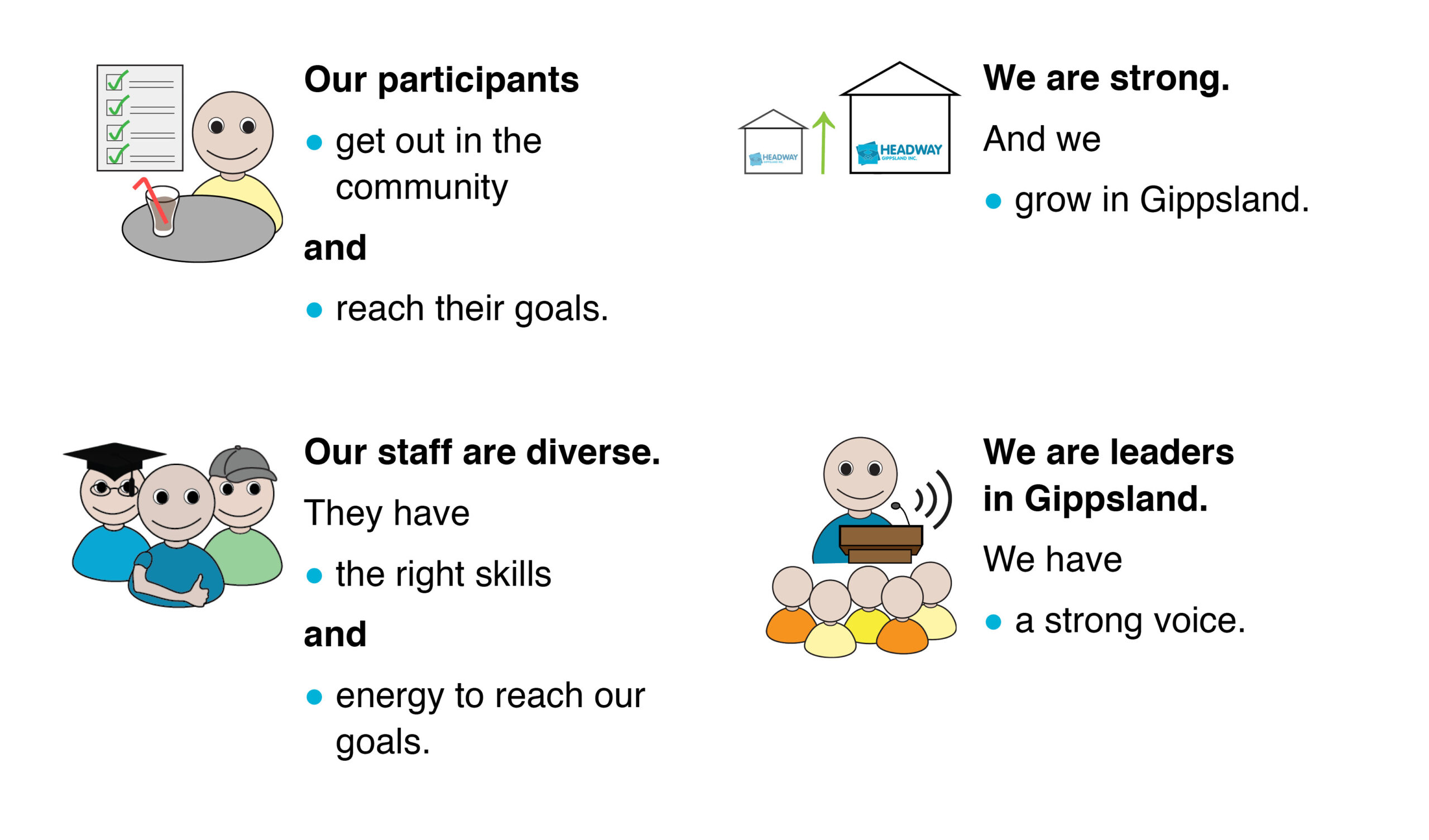 our goals